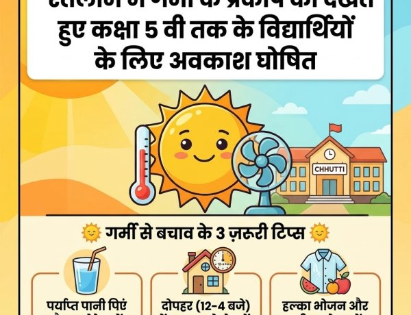 रतलाम में गर्मी का सितम: कक्षा 5वीं तक के बच्चों की छुट्टी, कलेक्टर के निर्देश पर शिक्षा विभाग ने जारी किया आदेश