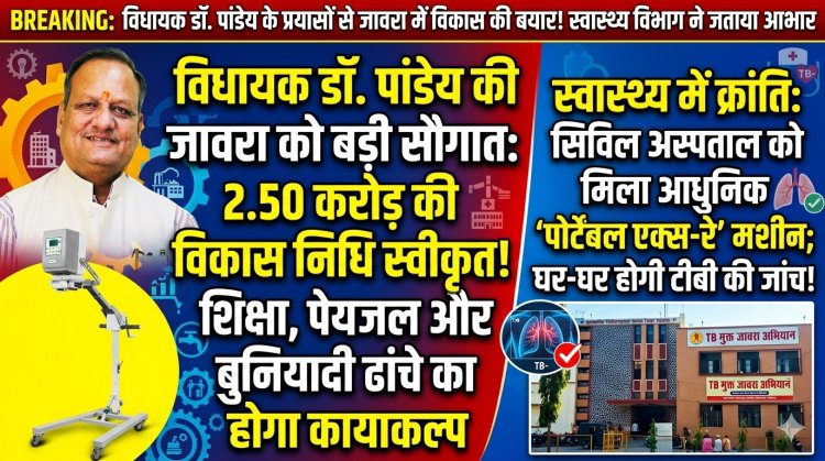 विधायक डॉ. राजेंद्र पांडेय की जावरा को बड़ी सौगात: 2.50 करोड़ की विकास निधि स्वीकृत और सिविल अस्पताल को मिली आधुनिक 'पोर्टेबल एक्स-रे' मशीन