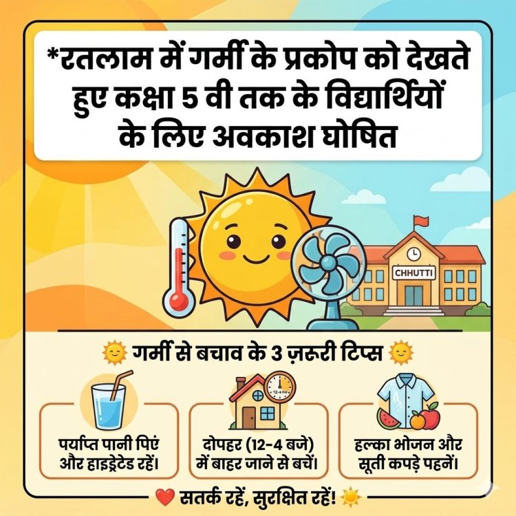 रतलाम में गर्मी का सितम: कक्षा 5वीं तक के बच्चों की छुट्टी, कलेक्टर के निर्देश पर शिक्षा विभाग ने जारी किया आदेश