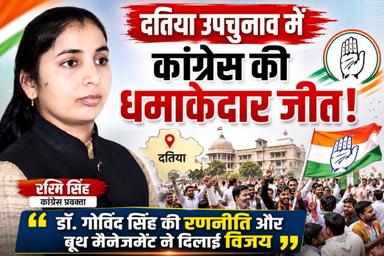 दतिया उपचुनाव में कांग्रेस की धमाकेदार जीत, प्रवक्ता रश्मि सिंह बोलीं— "डॉ. गोविंद सिंह की रणनीति और बूथ मैनेजमेंट ने दिलाई विजय