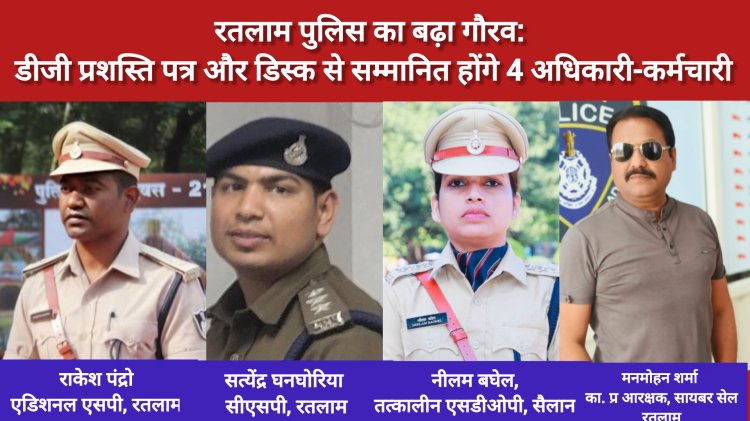 रतलाम पुलिस का बढ़ा गौरव: डीजी प्रशस्ति पत्र और डिस्क से सम्मानित होंगे 4 अधिकारी-कर्मचारी डेली जर्नल हिंदी डेस्क