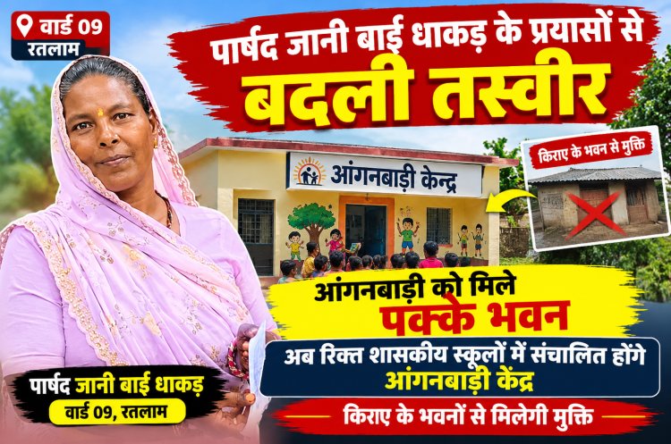 पार्षद जानी बाई धाकड़ के प्रयासों से बदली तस्वीर, आंगनबाड़ी को मिले पक्के भवन, अब रिक्त शासकीय स्कूलों में संचालित होंगे आंगनबाड़ी केंद्र, किराए के भवनों से मिलेगी मुक्ति